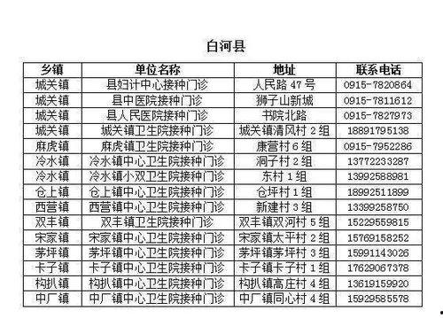 周至县爆料人名单最新,最新动态与背后真相”
